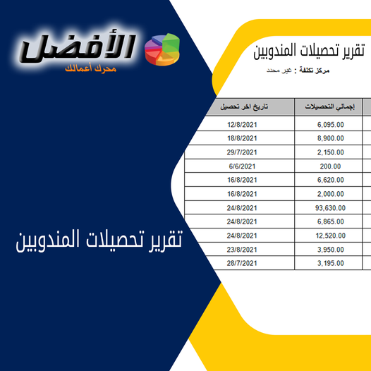 وسائل من أجل تحصيل الديون من الدائنين