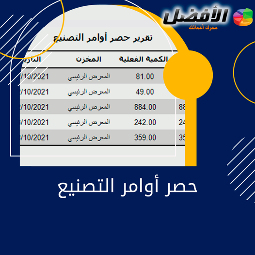 ما هو تخطيط العمليات ومراقبة الإنتاج؟