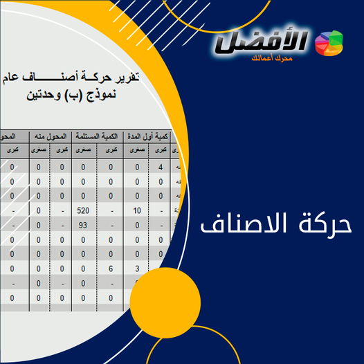 مراقبة المخزون
