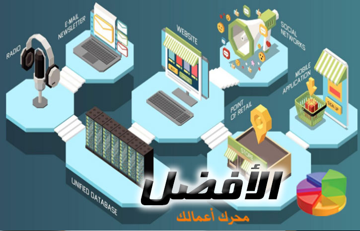 تكلفة اقتصادية مقابل كفاءة عالية: استثمر في خدمات ربط الفروع