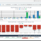 alafdl-cost-center-services-sales