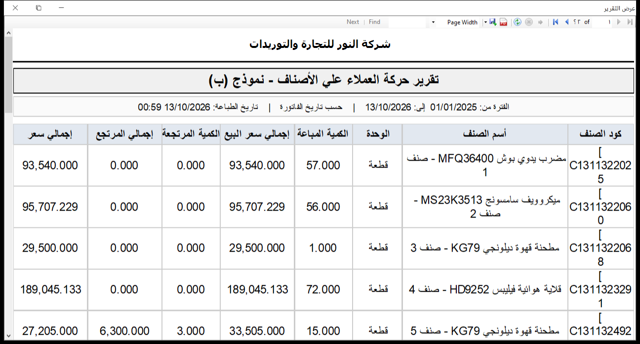 تقرير حركة العملاء على الأصناف نموذج (ب) في برنامج الأفضل يعرض لكل صنف الكمية المباعة وإجمالي سعر البيع والكمية المرتجعة وإجمالي المرتجع والإجمالي الصافي