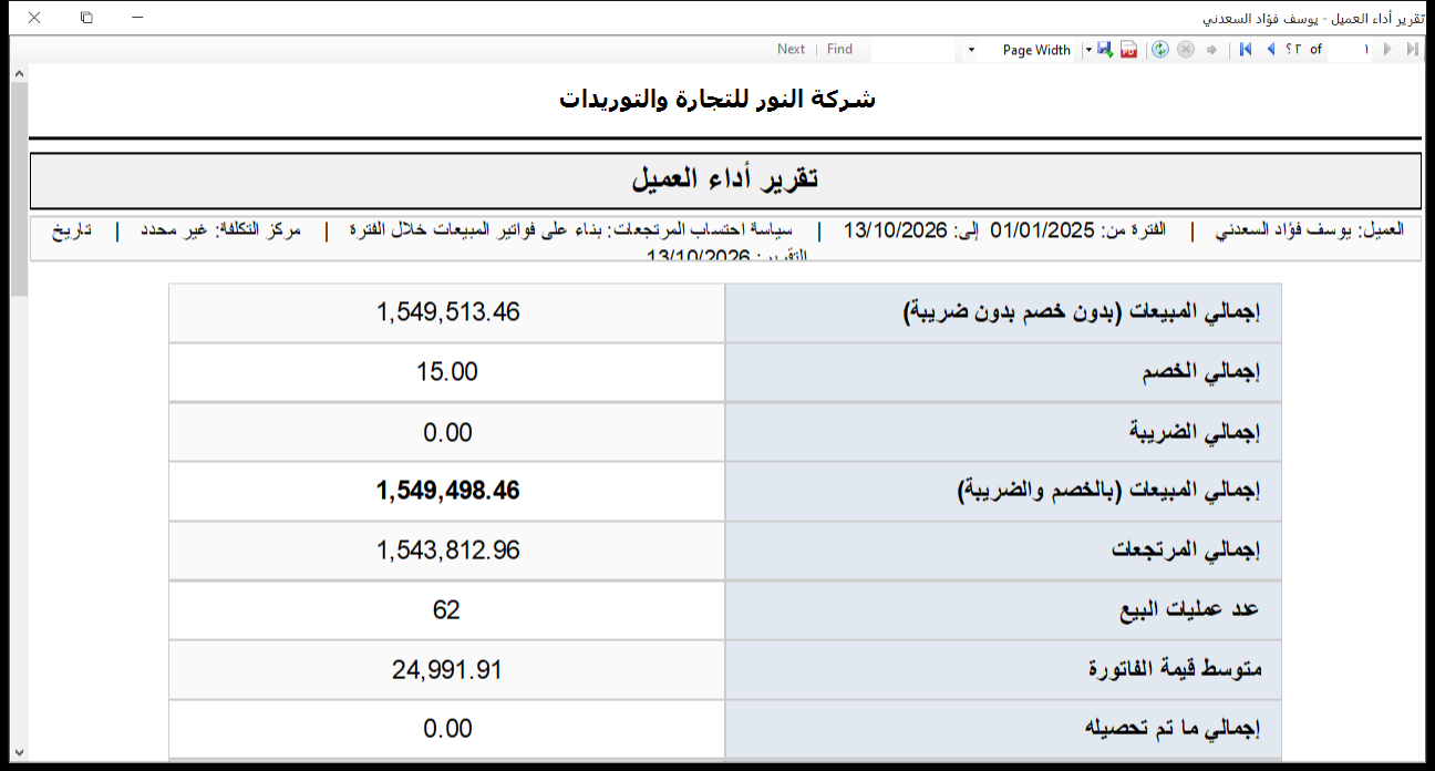 تقرير أداء العميل في برنامج الأفضل يعرض إجمالي المبيعات والخصم والضريبة والمرتجعات وعدد عمليات البيع ومتوسط قيمة الفاتورة وإجمالي التحصيل