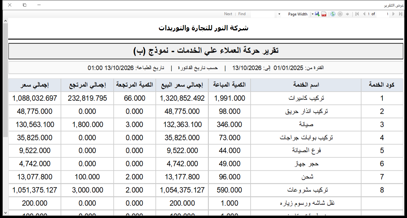 تقرير حركة العملاء على الخدمات نموذج (ب) في برنامج الأفضل يعرض لكل خدمة الكمية المباعة وإجمالي سعر البيع والكمية المرتجعة وإجمالي المرتجع والإجمالي