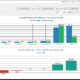 alafdl-purchased-services-by-city