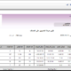 alafdl-sales-rep-items-movement