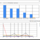 alafdl-sales-rep-ranking