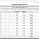 alafdl-sales-reps-comparison