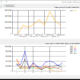 alafdl-sales-trend-analysis