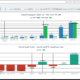 alafdl-services-sales-analysis