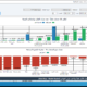 alafdl-services-sales-by-governorate