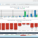 alafdl-services-sales-by-supplier