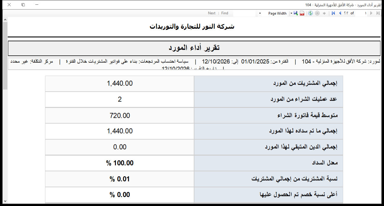 تقرير أداء المورد في برنامج الأفضل يعرض إجمالي المشتريات وعدد عمليات الشراء ومتوسط الفاتورة والمسدد والدين المتبقي ومعدل السداد ونسبة المشتريات وأعلى خصم